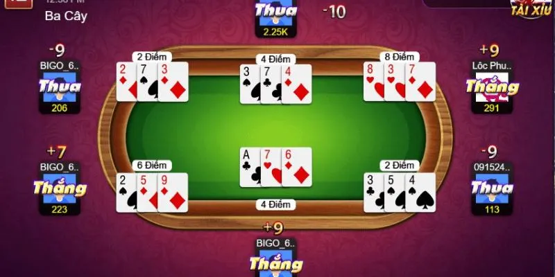Mẹo cá cược bằng thẻ chip