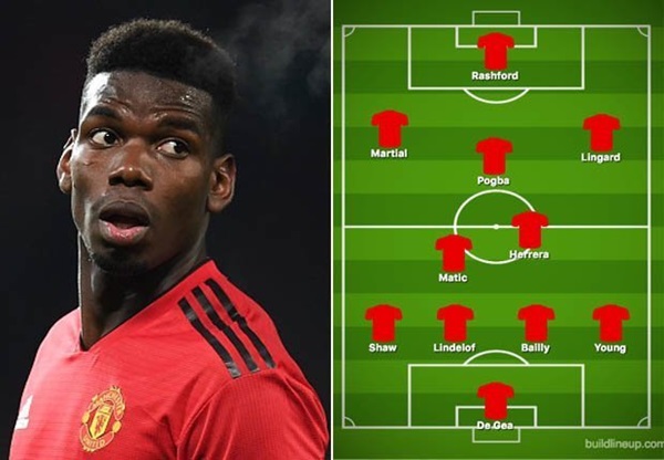 Cuộc cách mạng của Solskjaer tại MU: Sơ đồ 4-2-3-1 và khối kim cương của  Solsa (Phần hai)