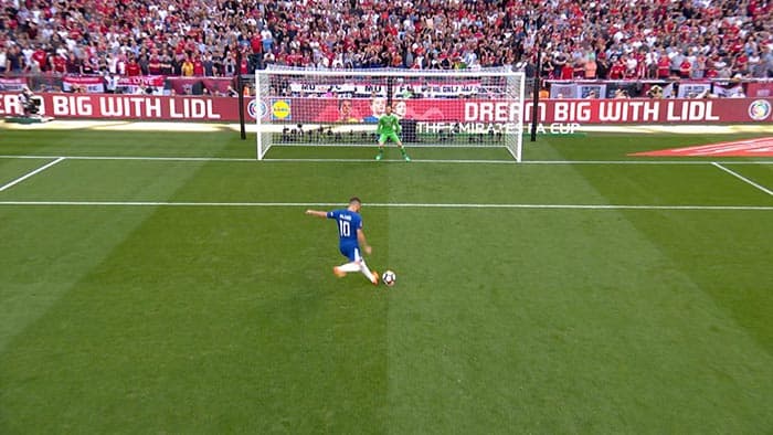 Tìm hiểu về quả phạt đền? Chiến thuật đá phạt đền